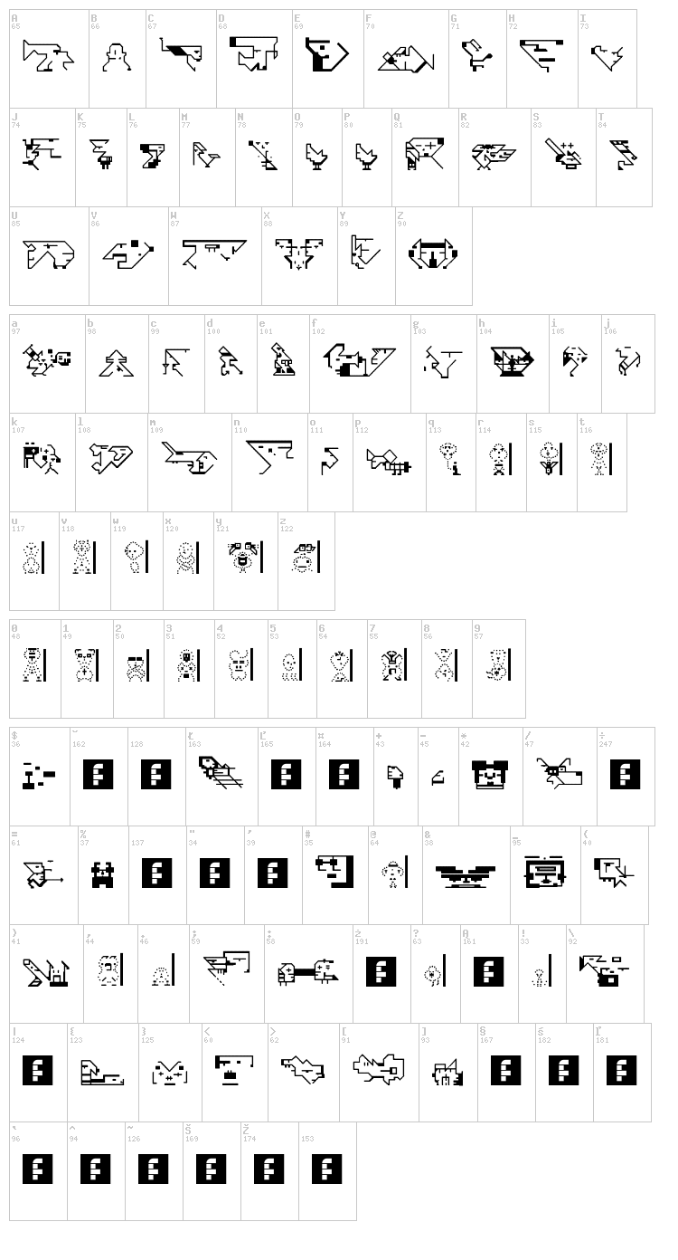 Testament C / Neuroticons font map