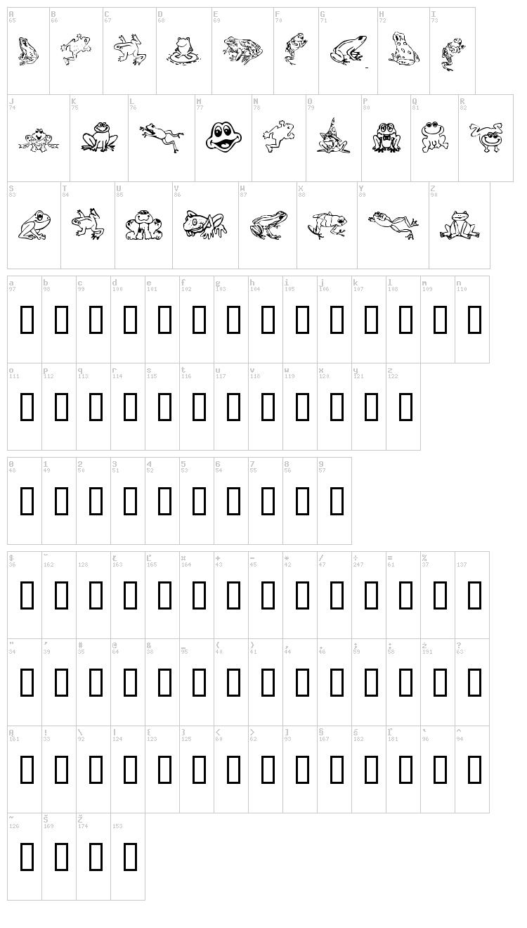 Amphibia font map