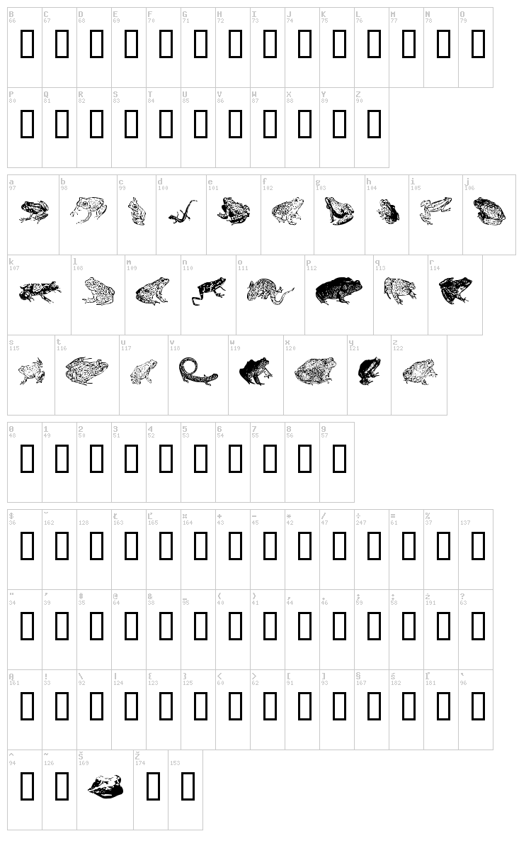AmphibiPrint font map