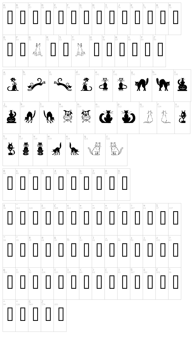 Border Cats font map