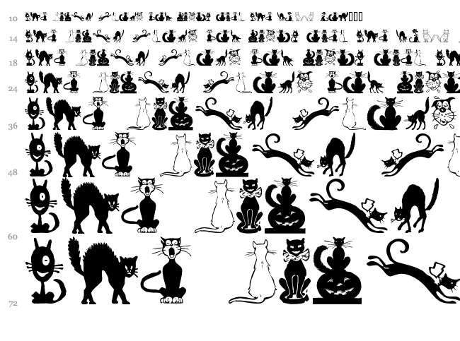 Border Cats font waterfall