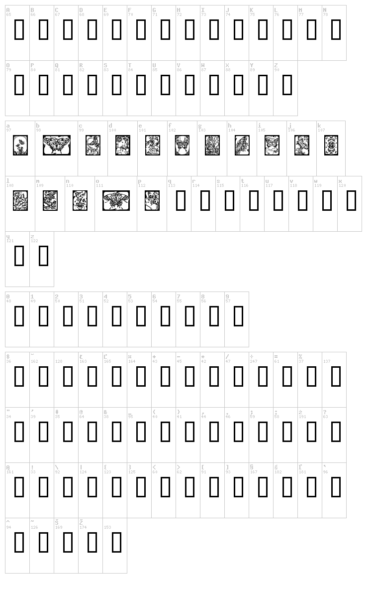 Butterflies font map