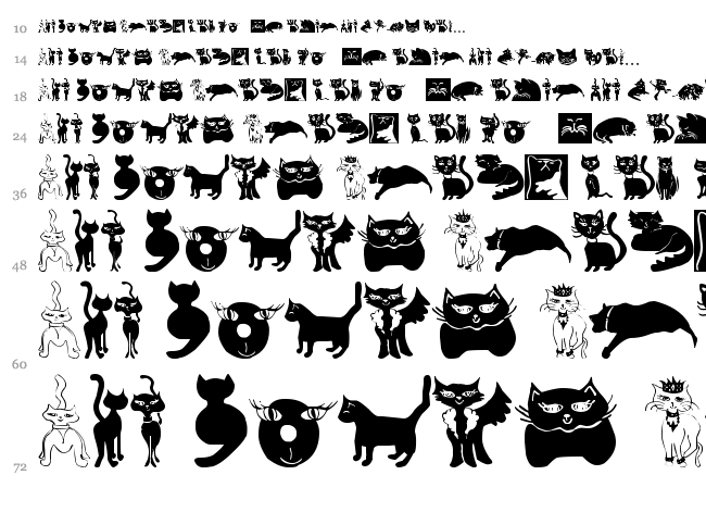 CatCrypt font waterfall