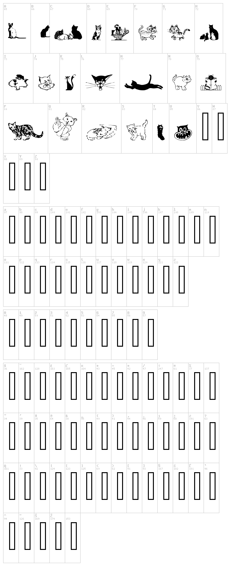 Cats CSP font map