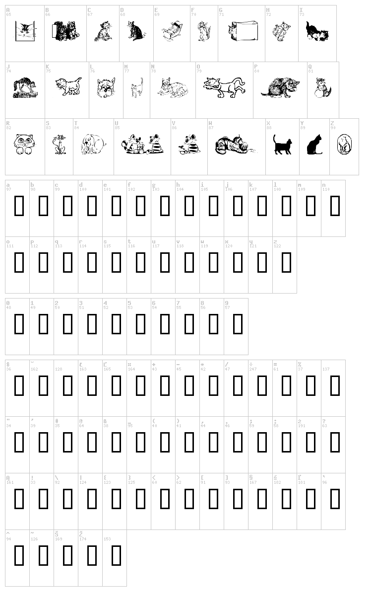 Catt Art font map