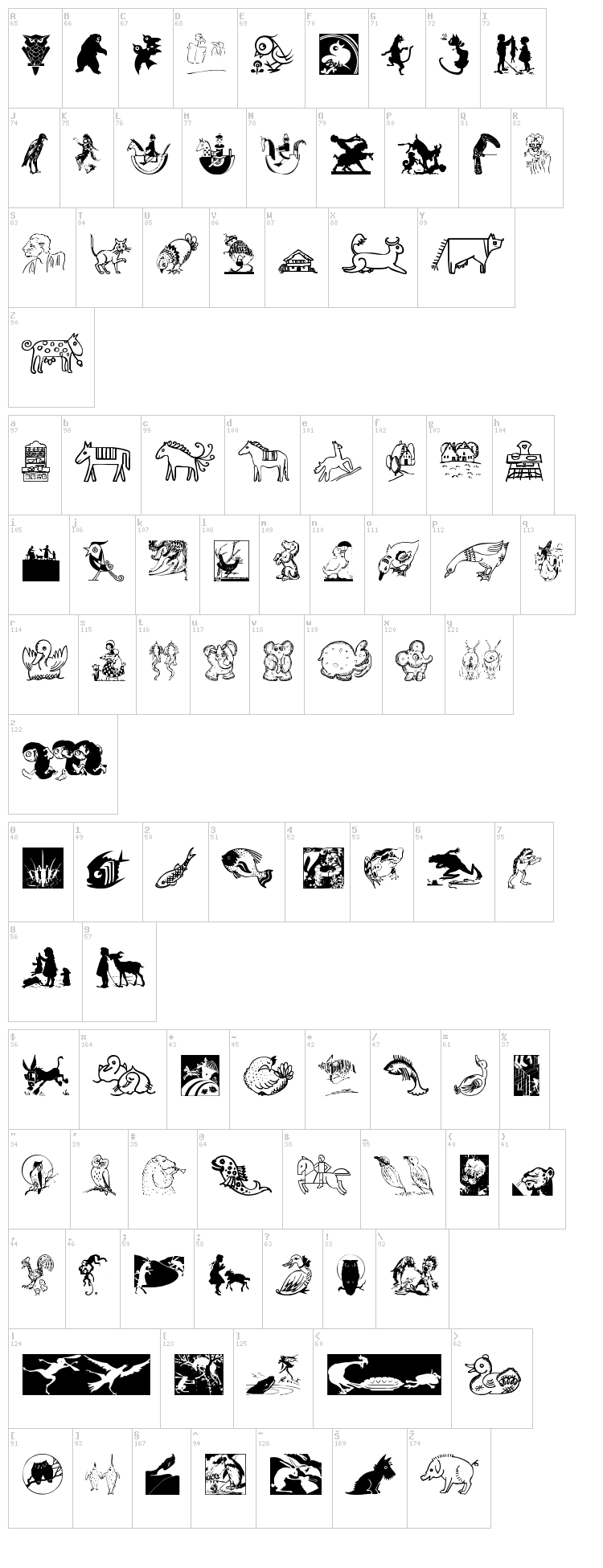 Childrens Darlings font map