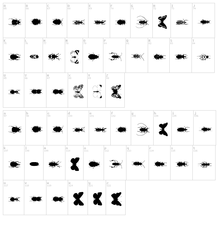ChileanBugs font map