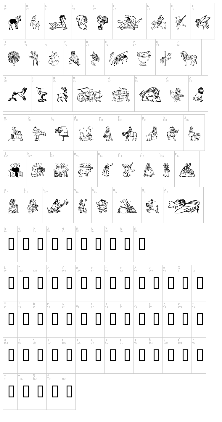 Ding Delights font map