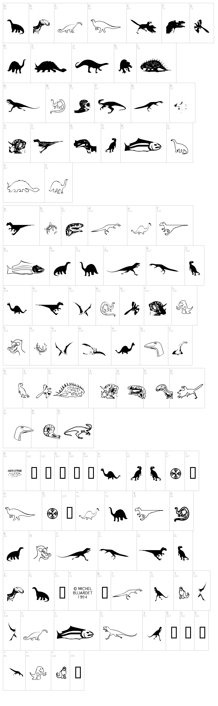DinosoType font map