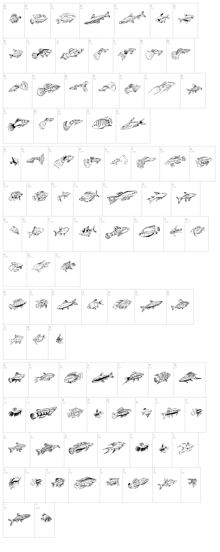 Fishing font map