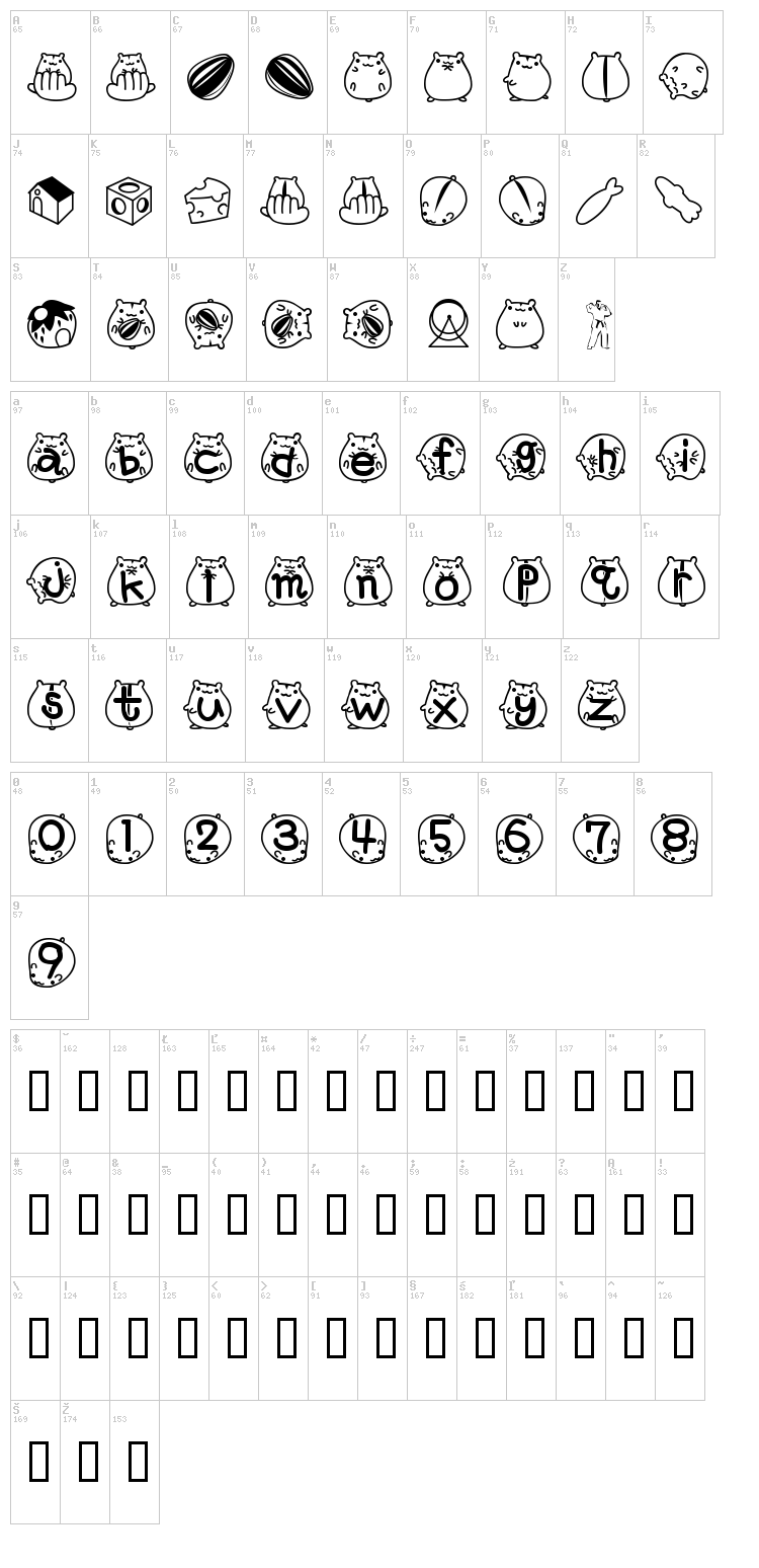 Gracie font map