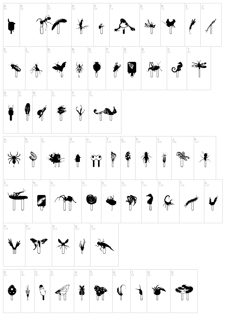 Junglefood font map