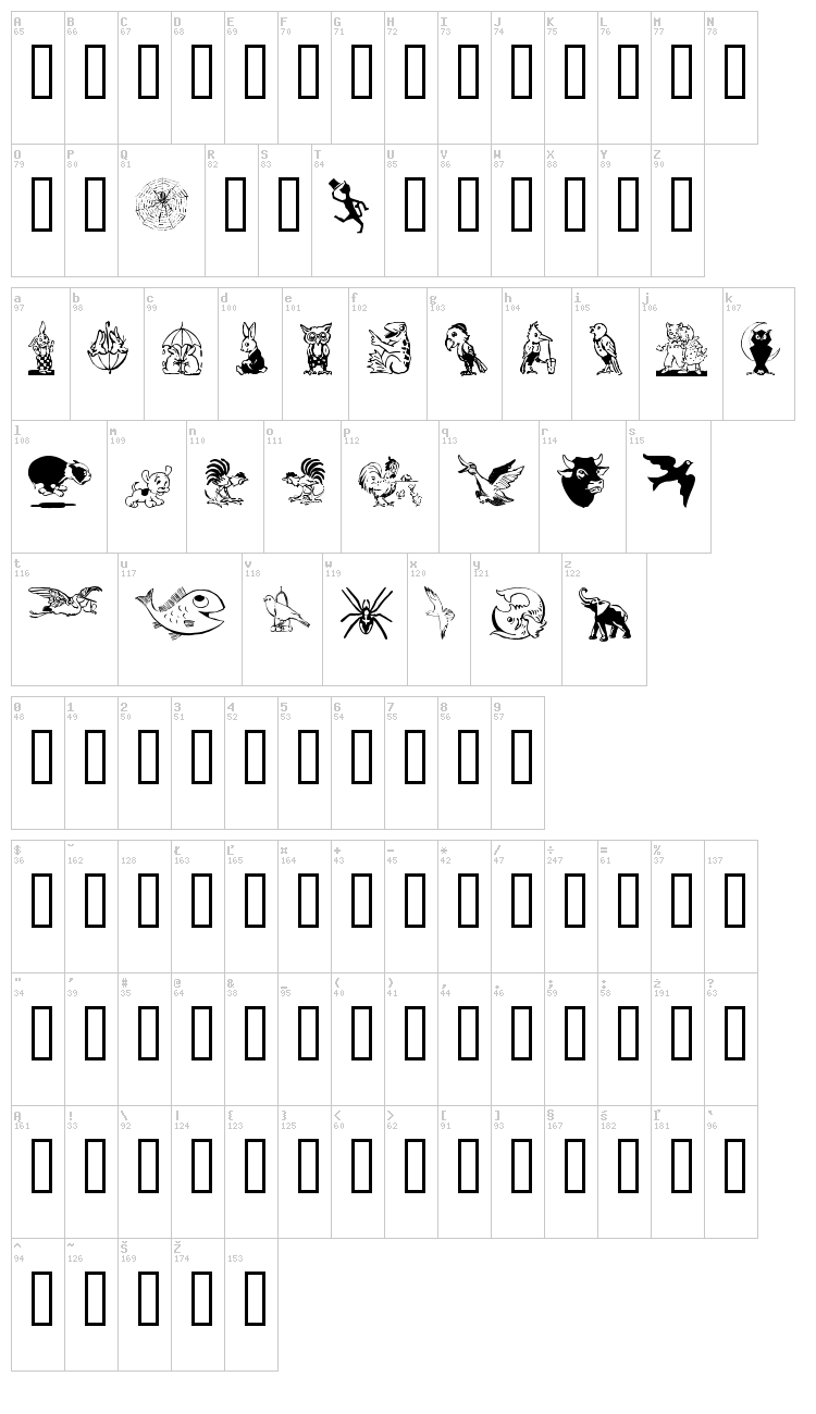 Karen Helene Dingbats font map