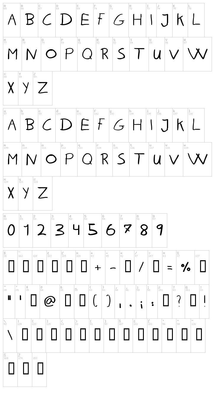Karen Helene Dingbats font map