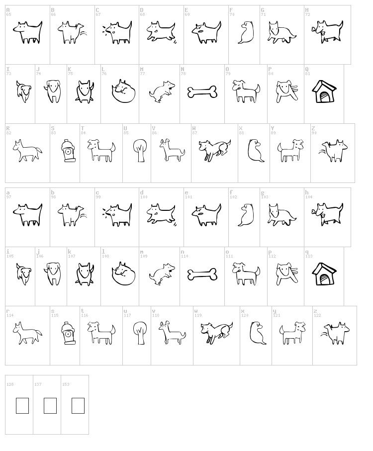 Kiltro font map