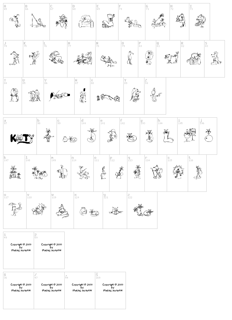 Koty font map