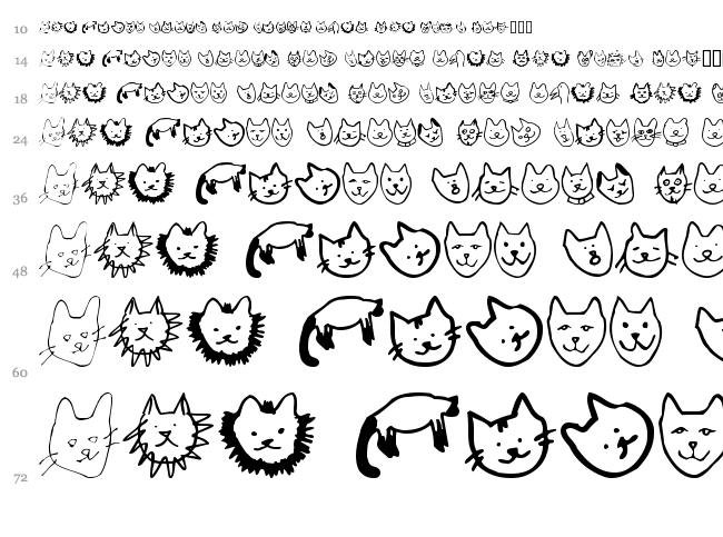 Linus Face font waterfall