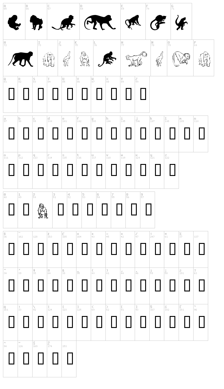 Monkeys DC Primates font map
