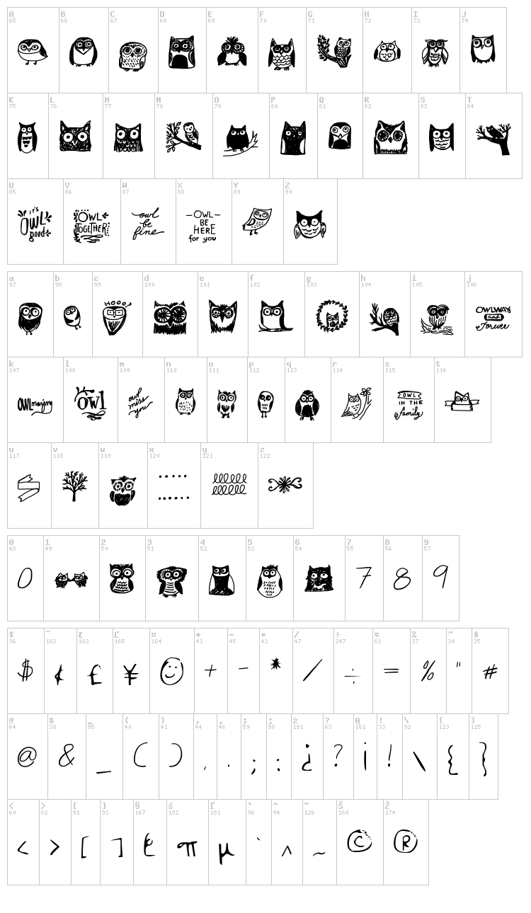 Owlmazing font map