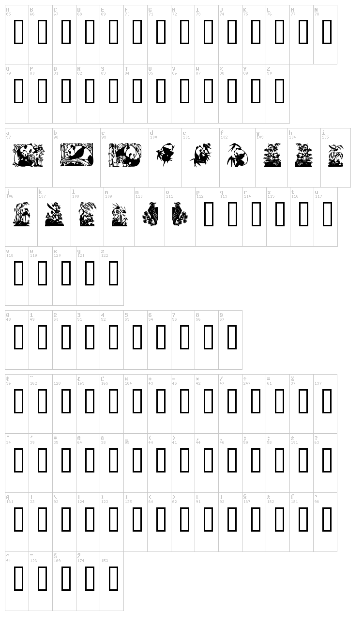 Panda font map