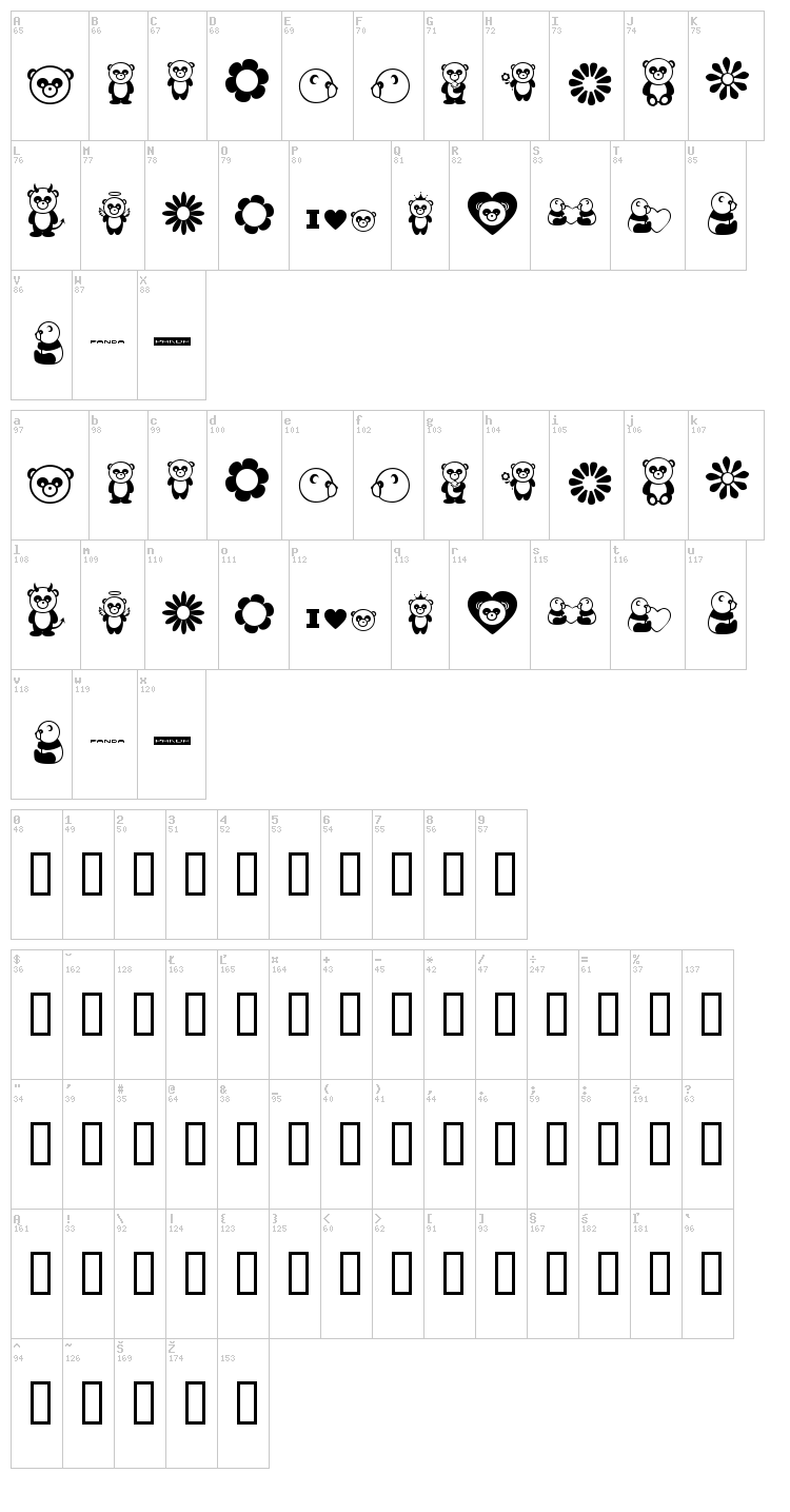 Pandamonium BV font map