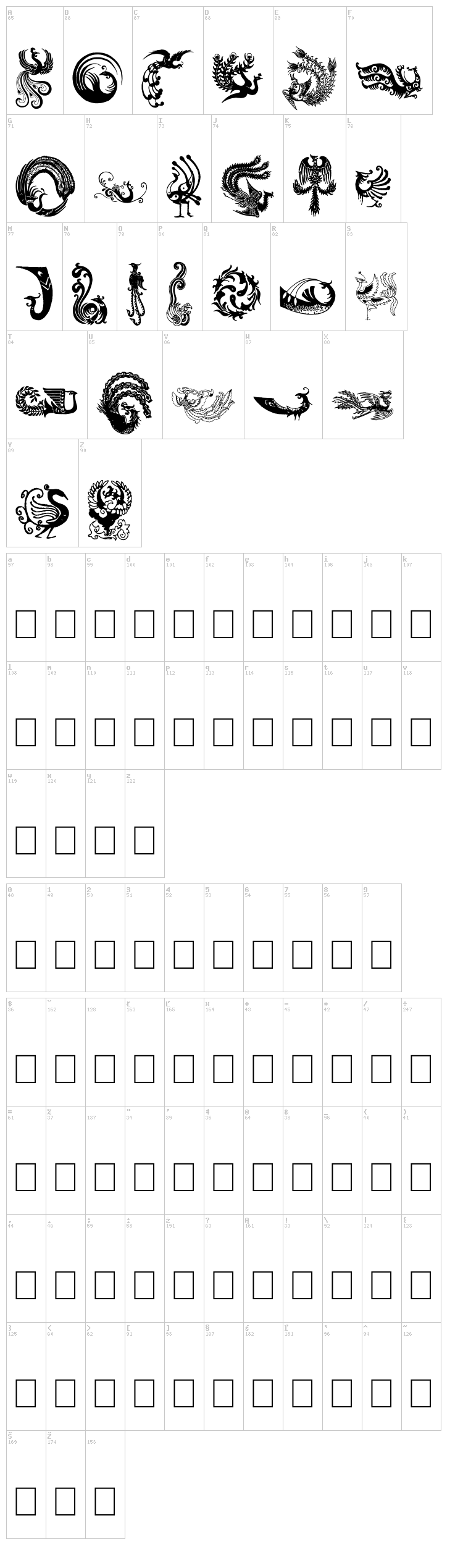 Phoenix font map