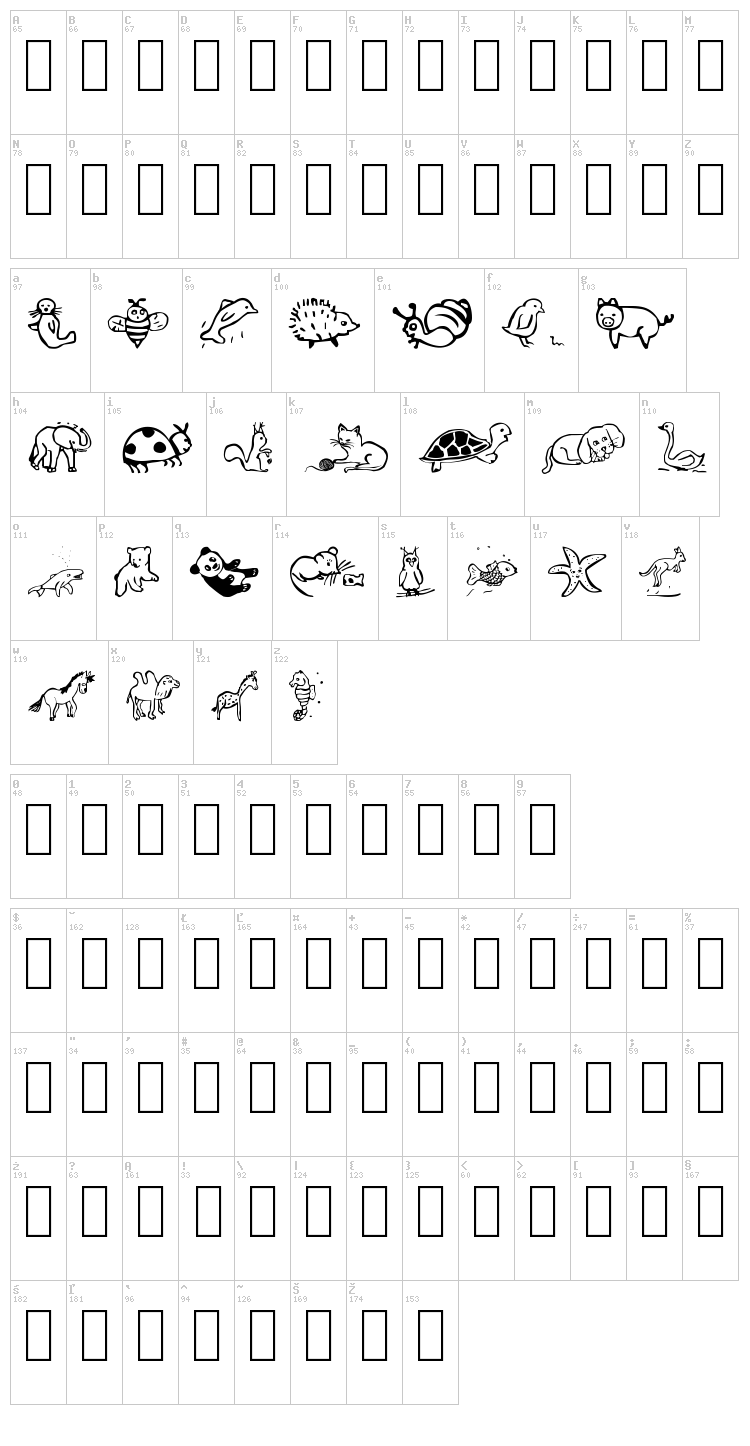 Pict' Animos font map