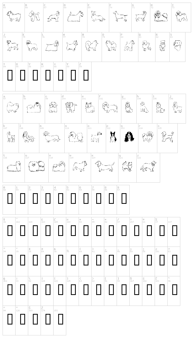 Puppins font map