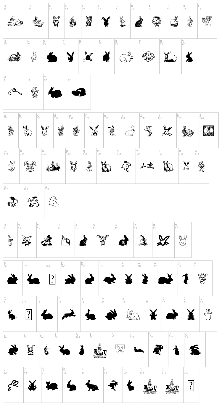 Rabbit font map