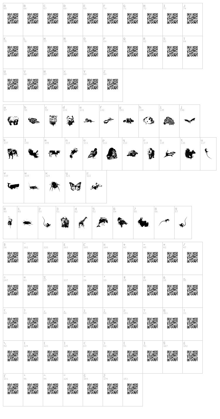 World Beings font map