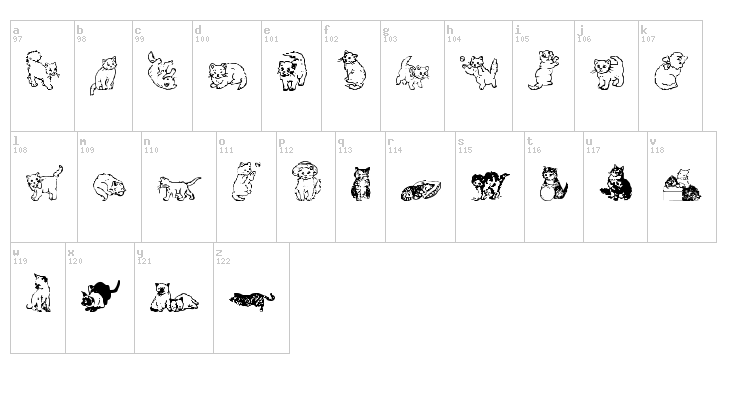 WW KuteKats font map