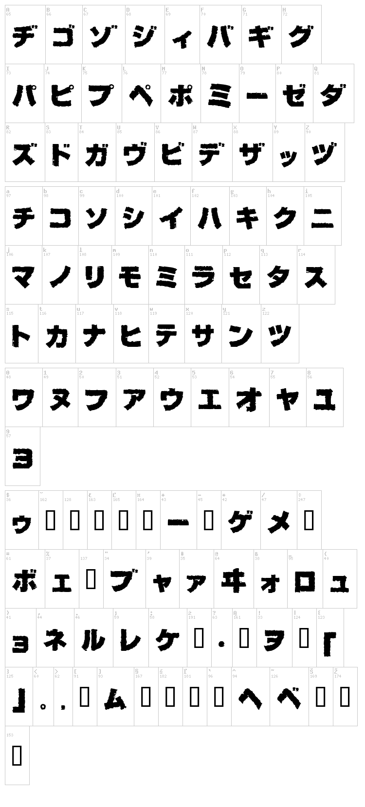 Bog font map