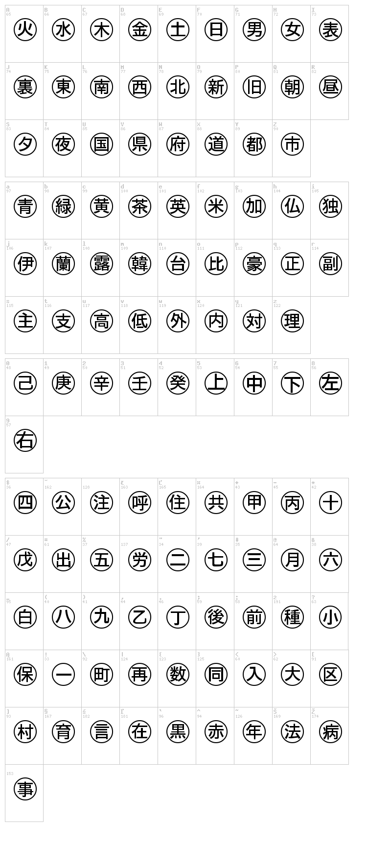 Bullets 4 Japanese font map