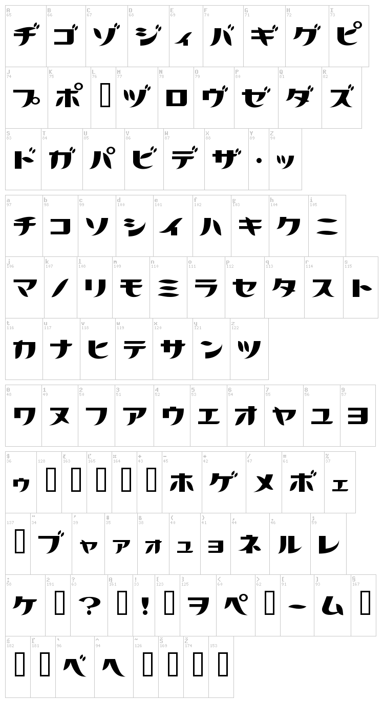 Citrus Fruits font map