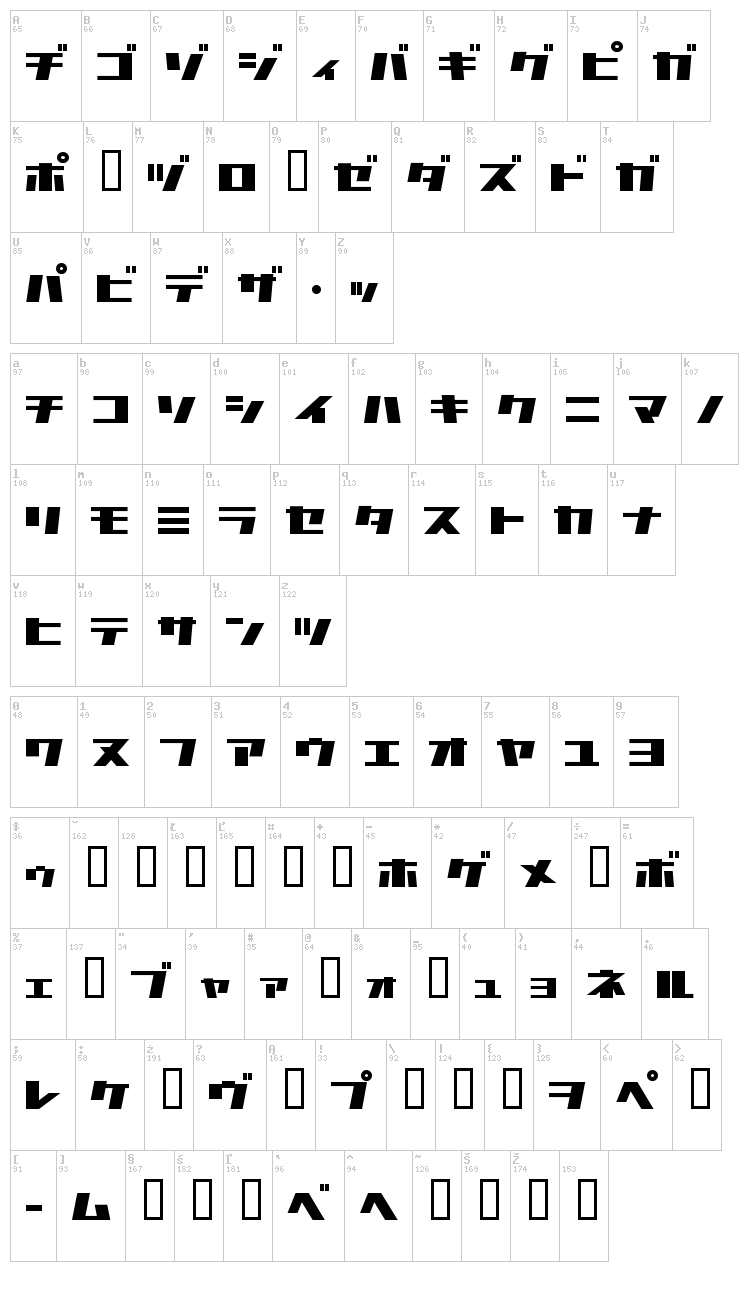 Commercial Break font map