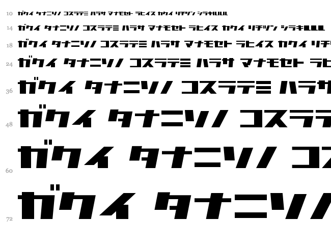 Commercial Break font waterfall