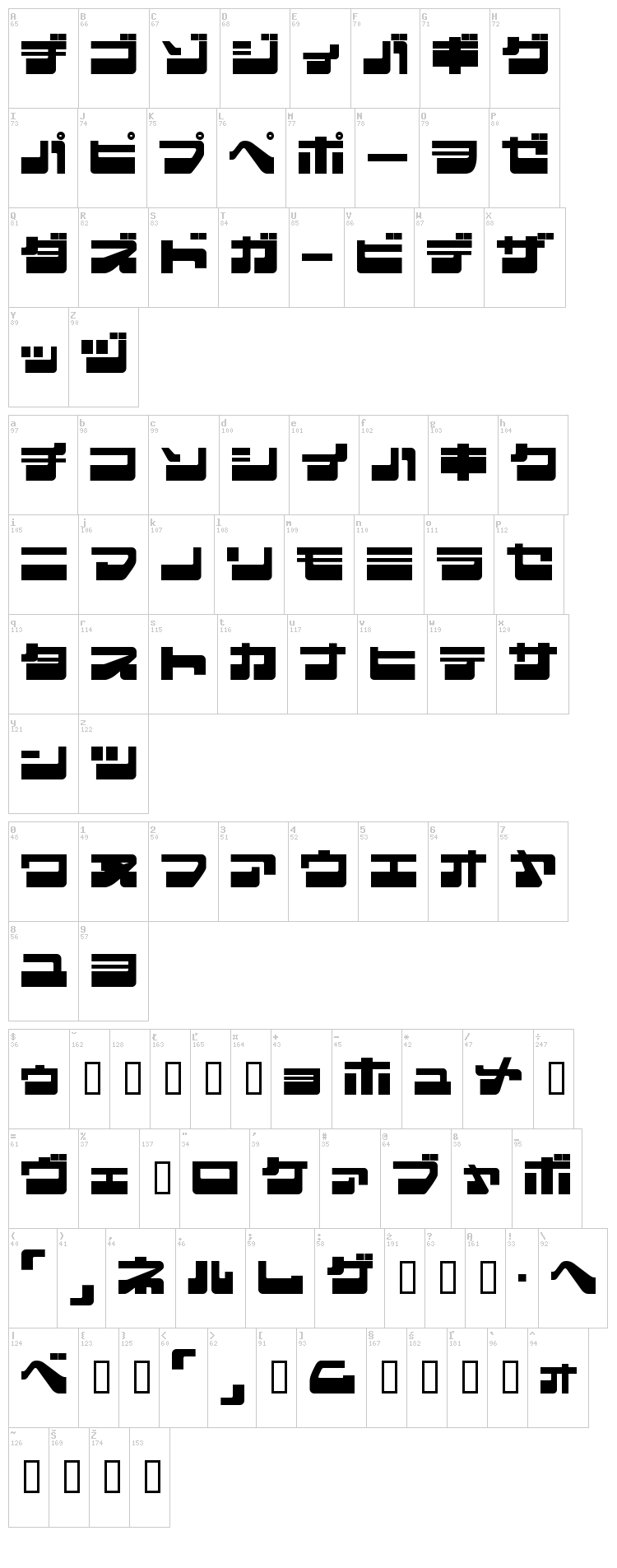 Eject Jap font map