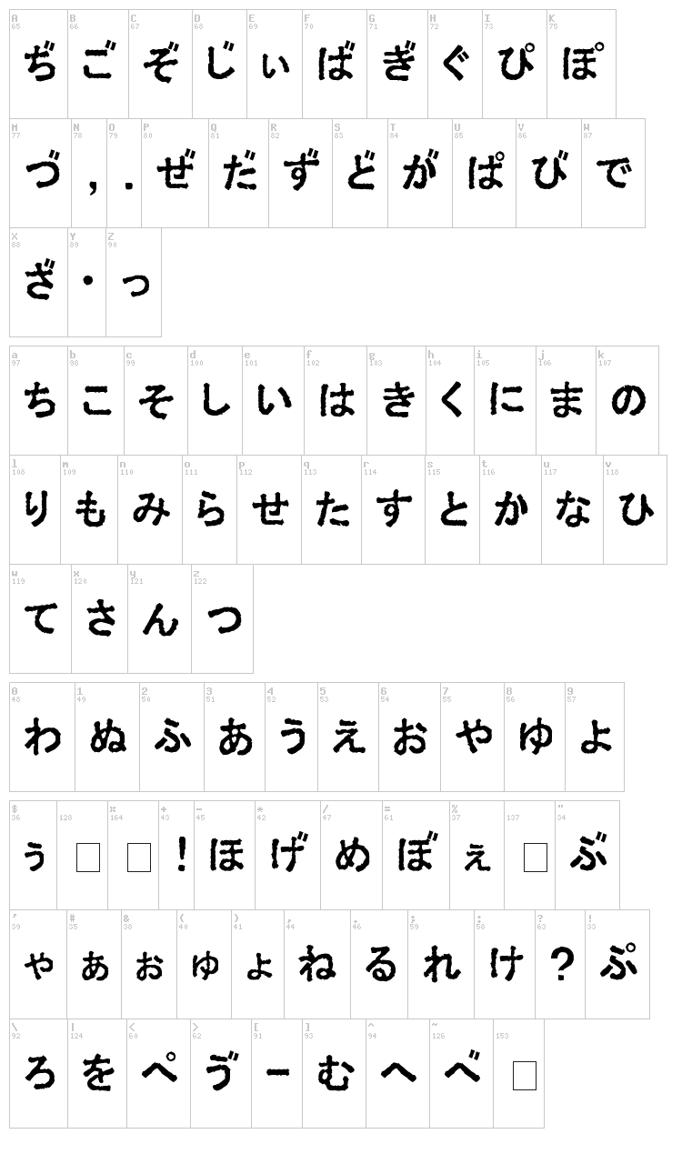 Ex Hira + Kata font map
