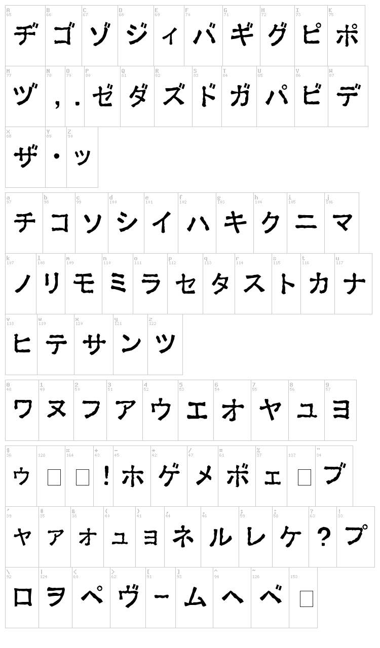 Ex Hira + Kata font map