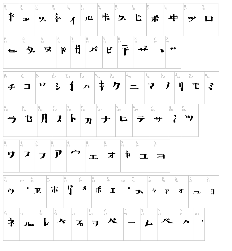 Horror Impact B font map