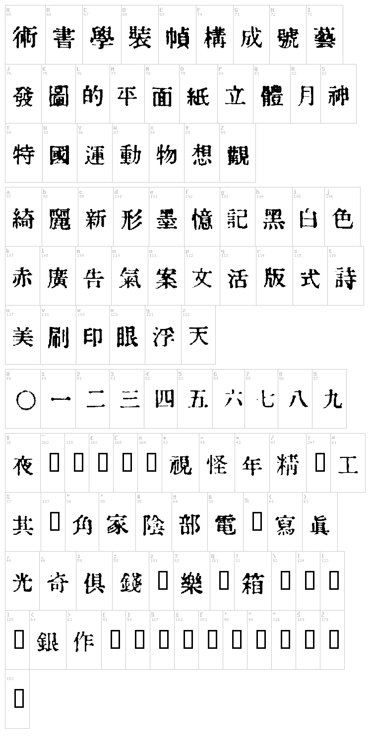 In font map