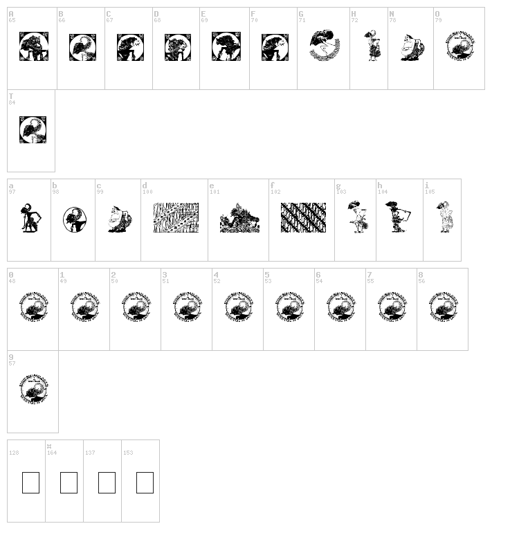 Indonesian Arts Culture font map