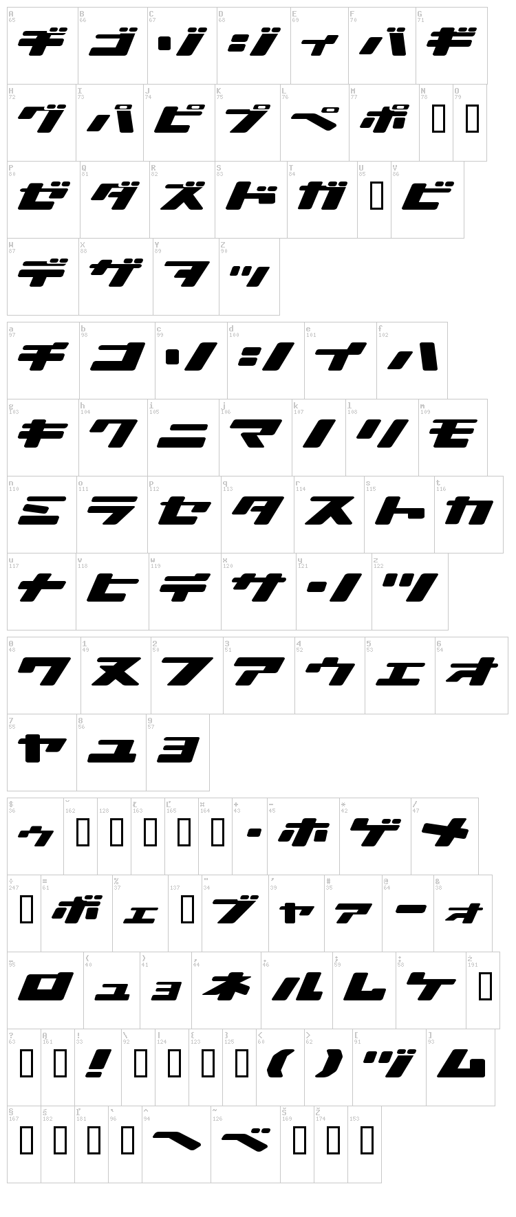 Ionic Bond font map