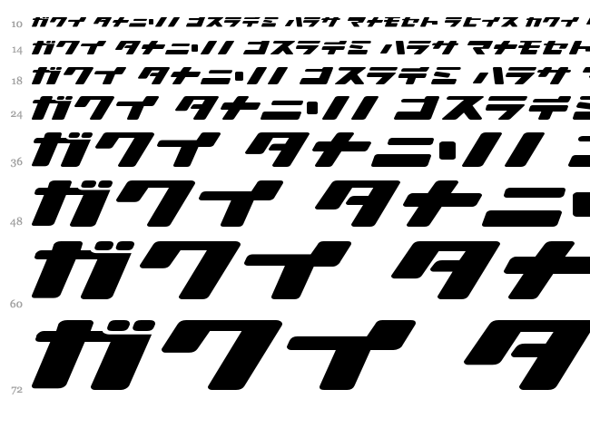 Ionic Bond font waterfall