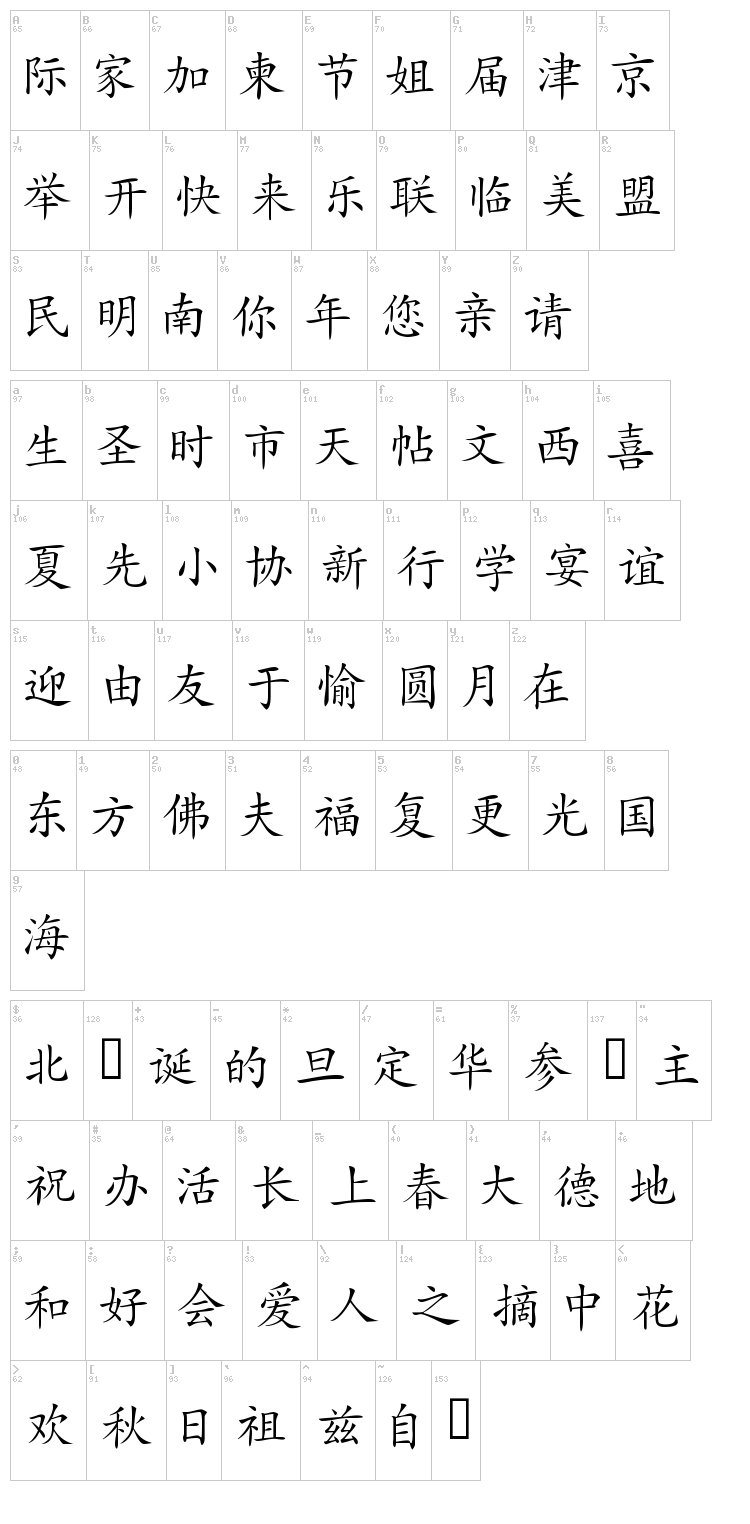 Japanese font map
