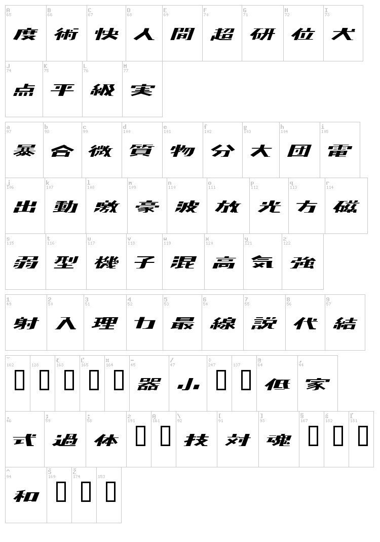 Kaden font map