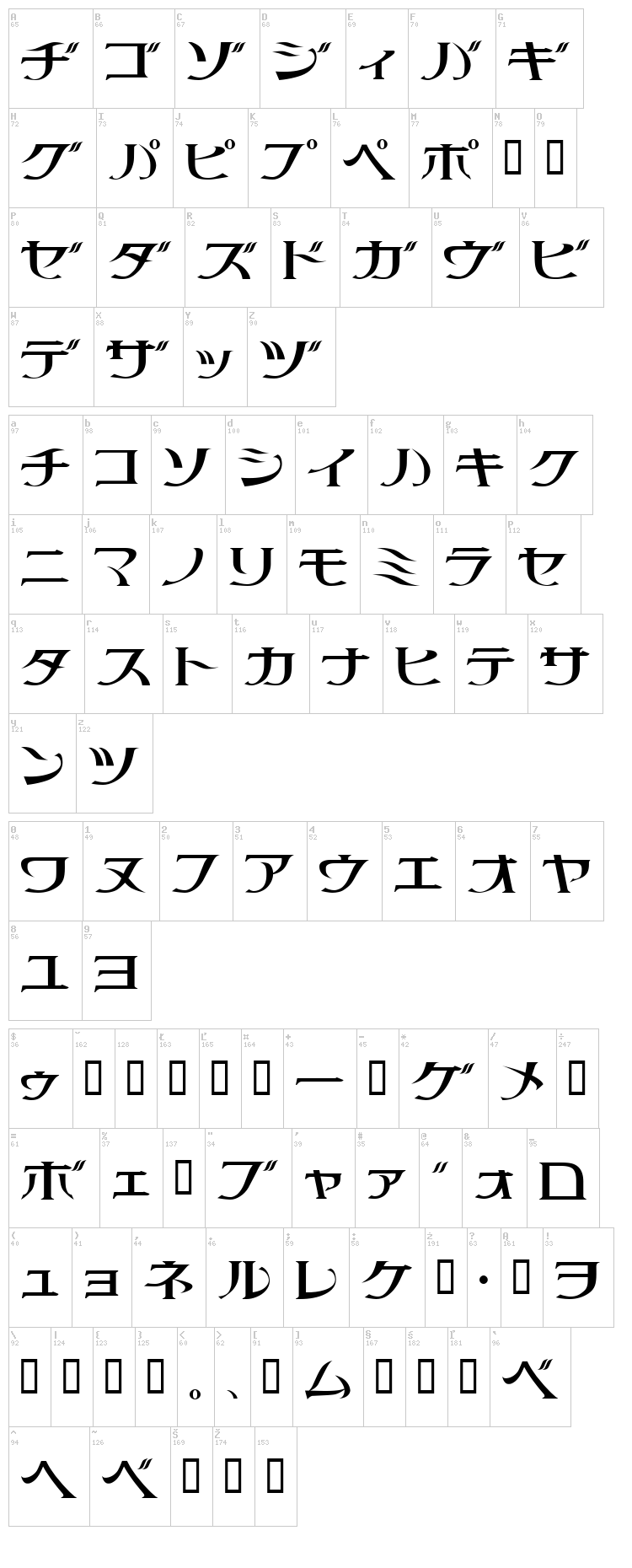 Littlepig font map