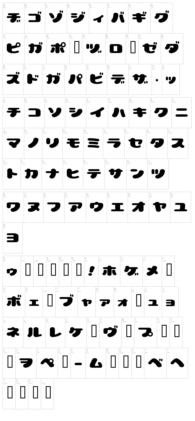 Lovely Capsules font map