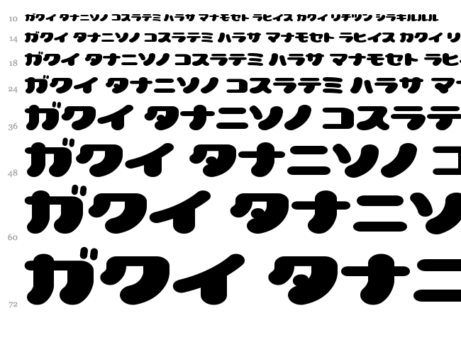 Lovely Capsules font waterfall