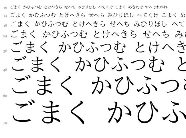 Nipponica font waterfall